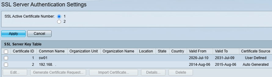 Zertifikat Ergebnis - Cisco Small Business Switch